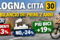 Il report 2025 di Bologna Città 30